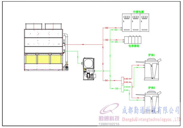 熱處理冷卻系統(tǒng)